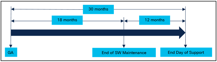 A diagram of a diagramAI-generated content may be incorrect.