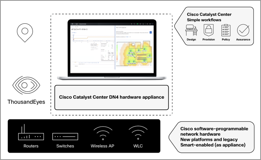 Related image, diagram or screenshot