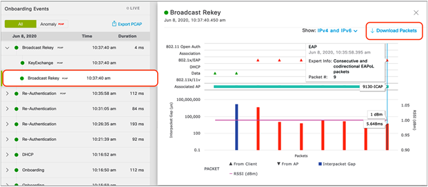 Onboarding Events viewer and auto packet analyzer depicting onboarding packets