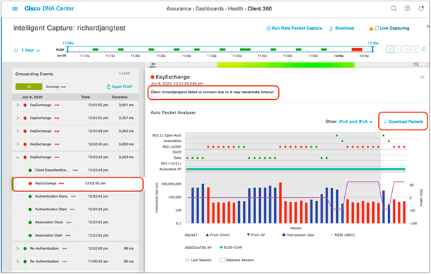 Viewing an anomaly event message and packets