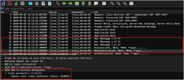 4-way handshake timeout depicted by the anomaly packets