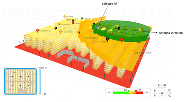 Wireless 3D Analyzer