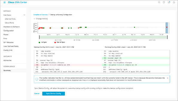 Network compliance summary