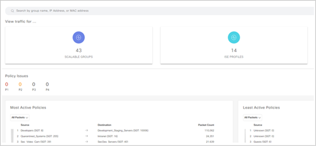 Policy Analytics dashboard