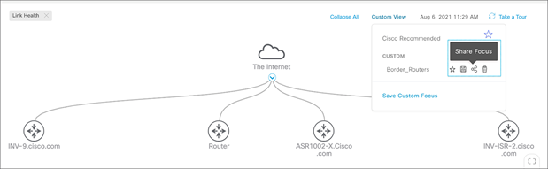 Custom topology layouts