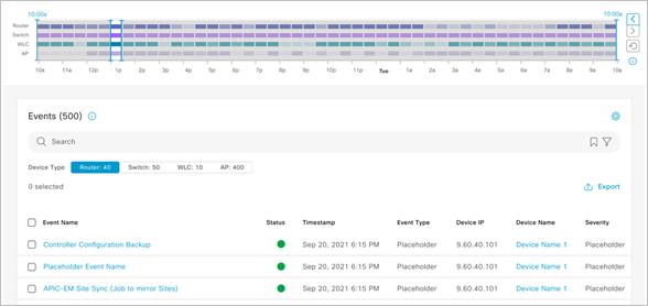 Global assurance event viewer