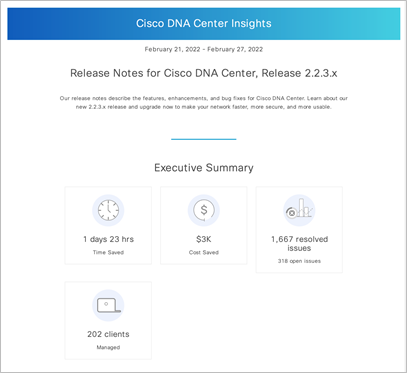 Cisco DNA Center Insights