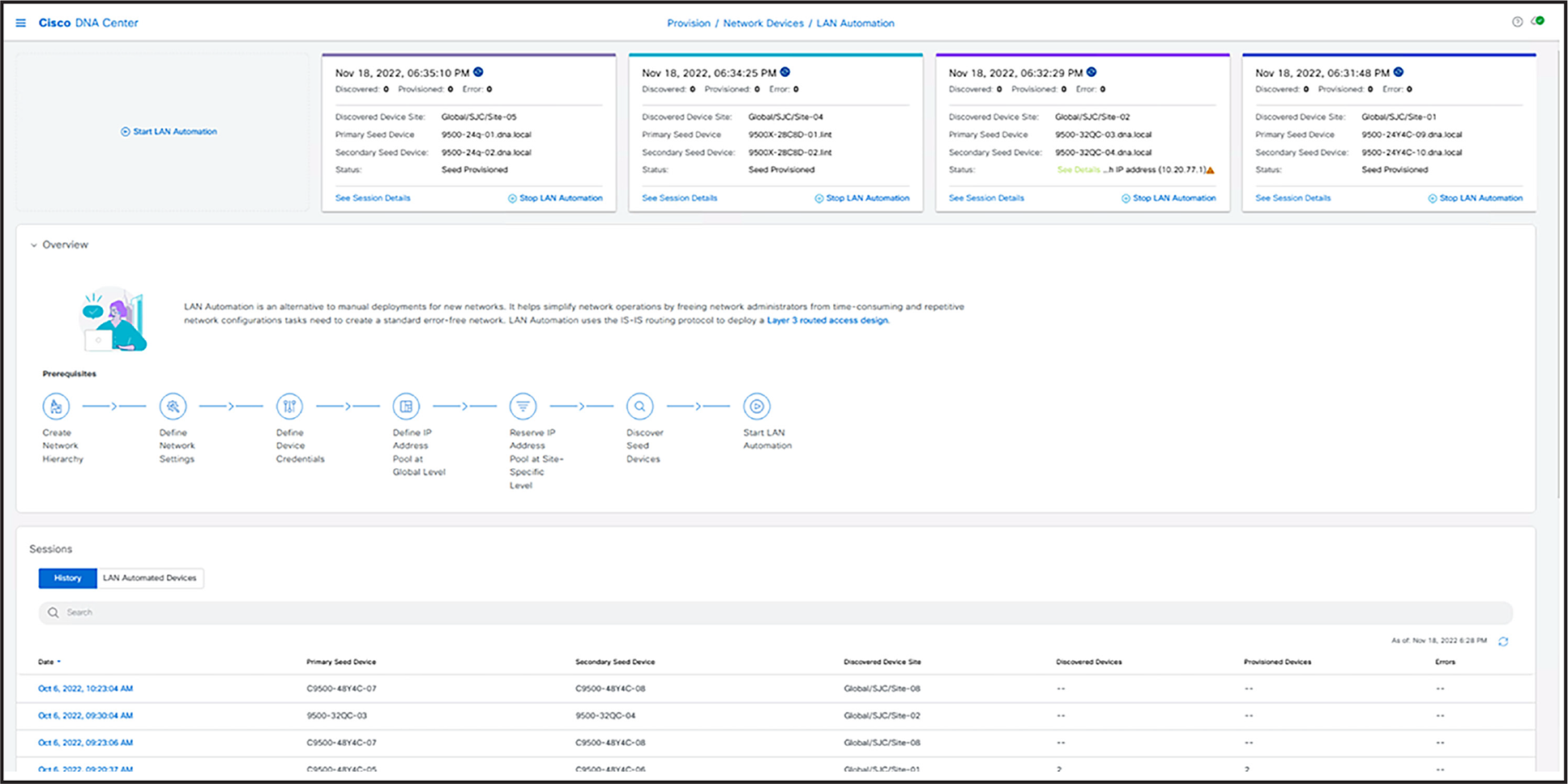 LAN automation