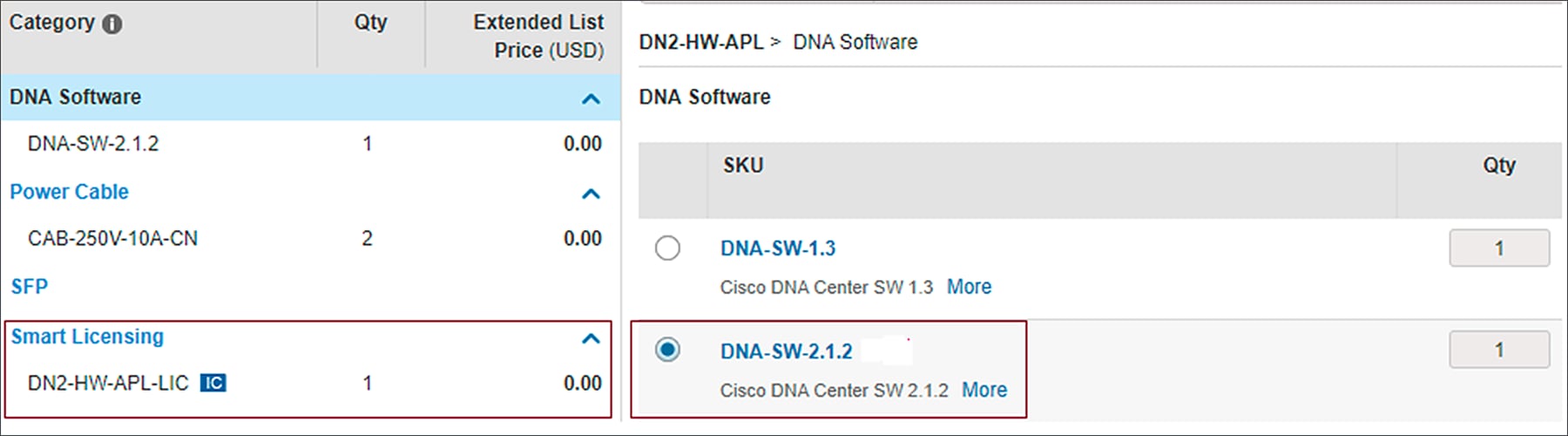 Cisco DNA Center Ordering Guide 2.x Cisco