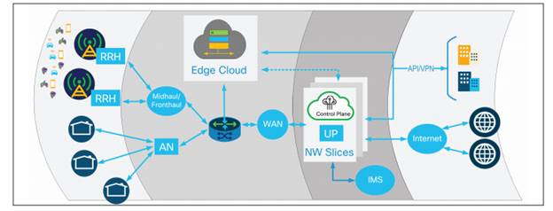 Related image, diagram or screenshot