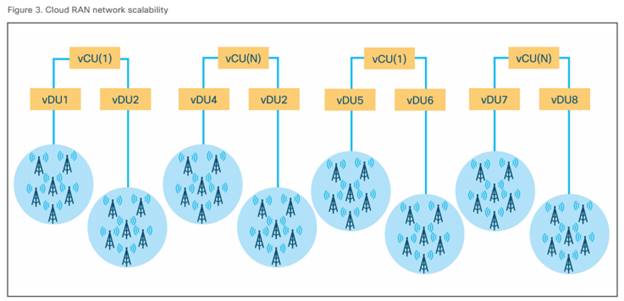 Related image, diagram or screenshot