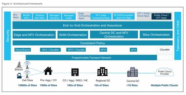 Related image, diagram or screenshot