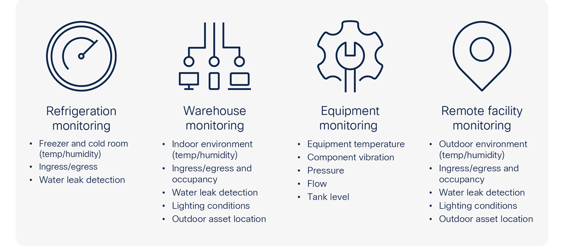 When to use industrial sensors