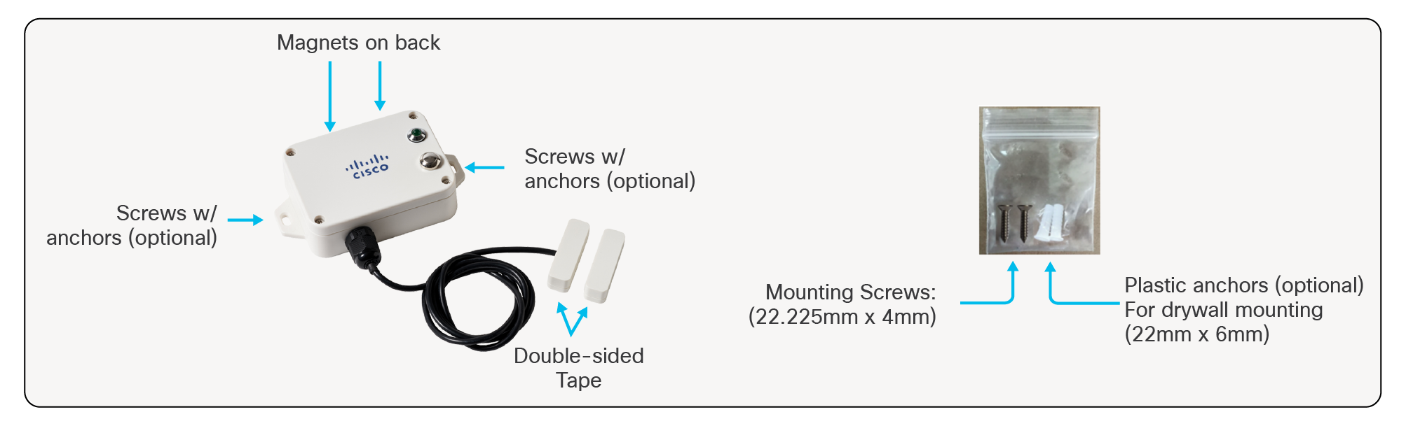 Mounting Accessories and Methods AV204