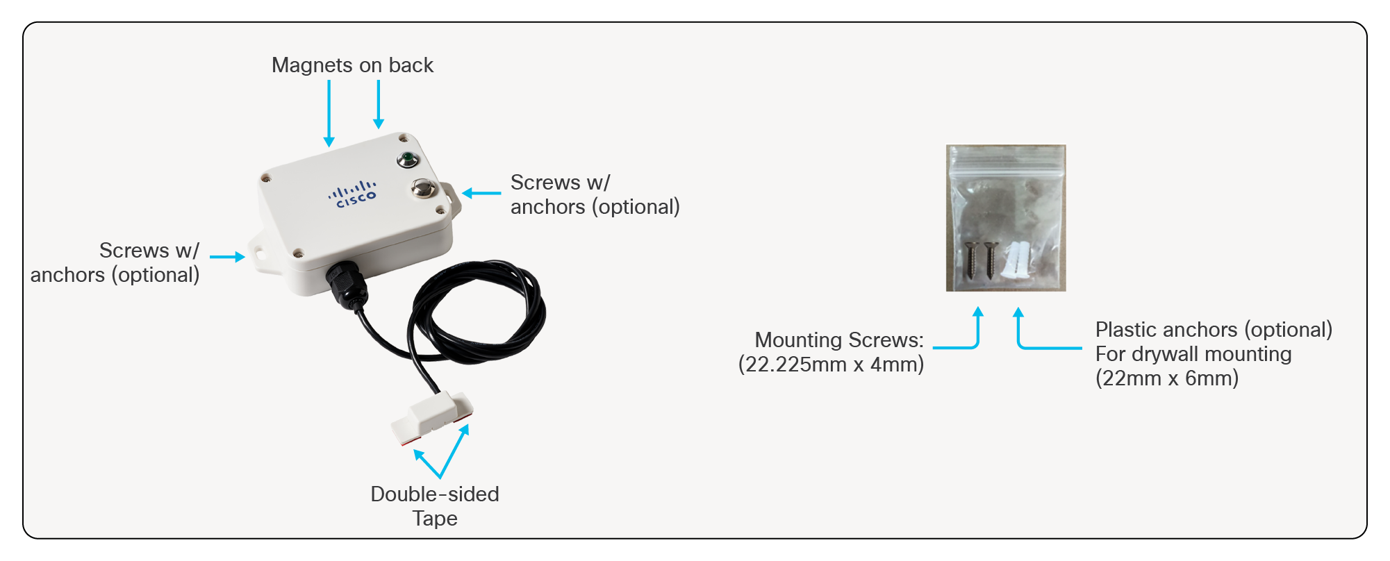 Mounting Accessories and Methods AV205