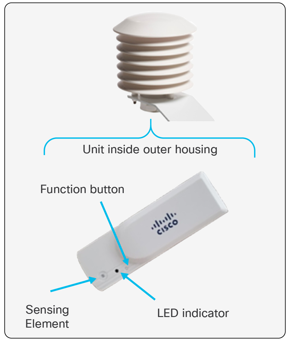 Wireless Outdoor Temperature and Humidity Sensor - AV200 - LoRa