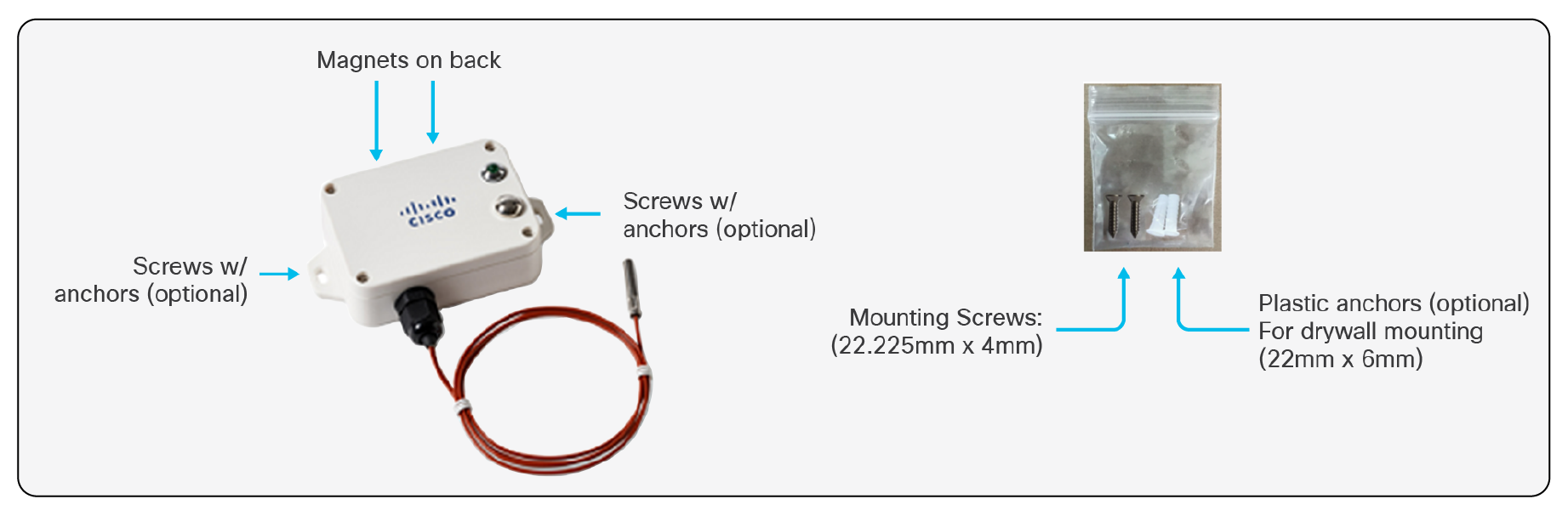 Mounting Accessories and Methods AV250