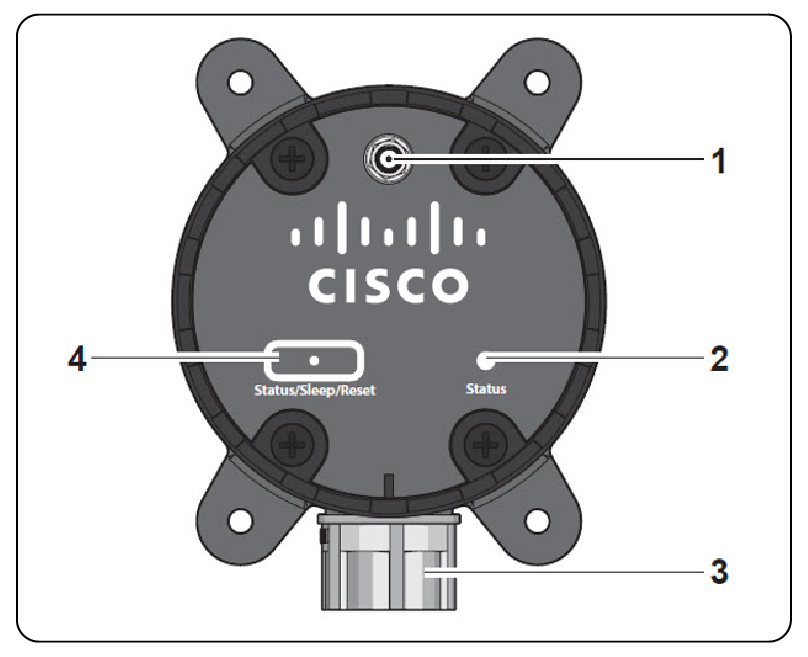 AV400 Overview