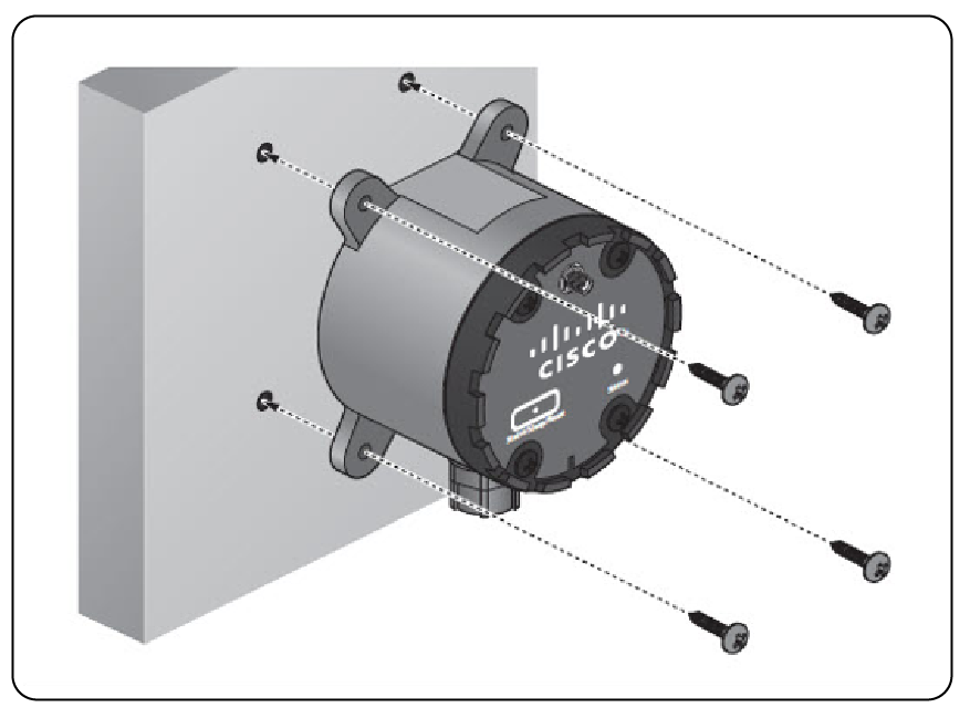 AV400 Wall mounting