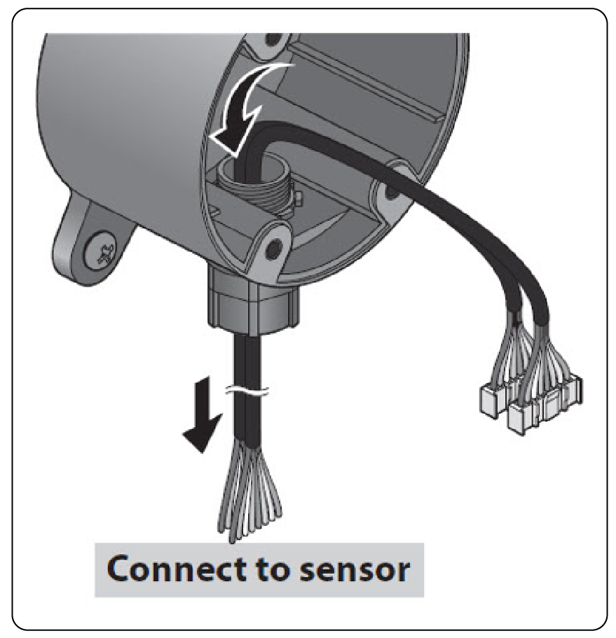 AV400 Routing data cables