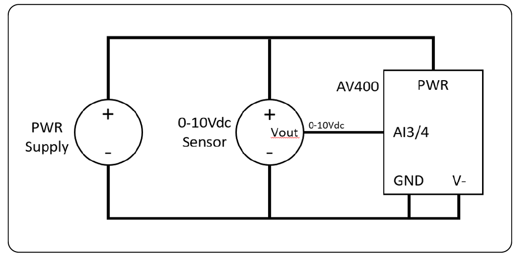 0-10V Sensor Wiring Reference Example