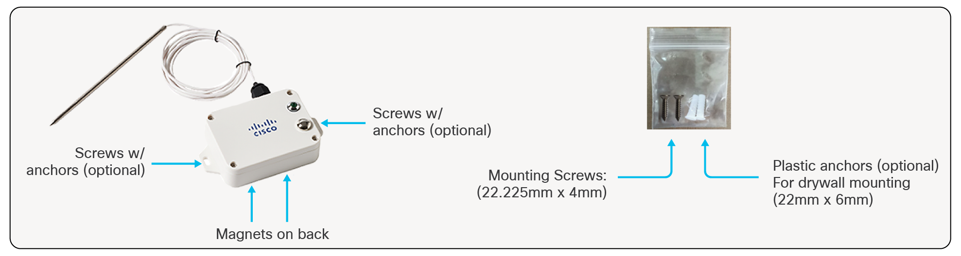 Mounting Accessories and Methods AV202