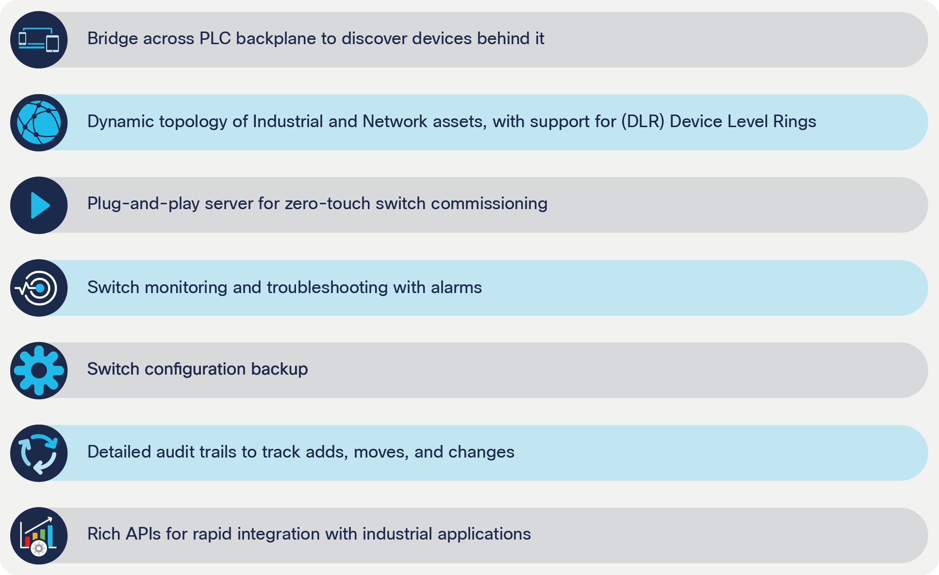 Network management system for industrial automation