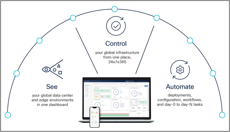 Related image, diagram or screenshot