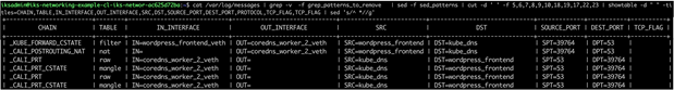 Logging showing Wordpress frontend to CoreDNS to resolve Wordpress DB service – forward and postrouting chains