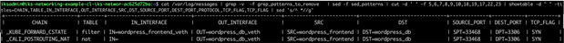 Logging from Wordpress frontend to Wordpress DB – routing, forward, and postrouting chains