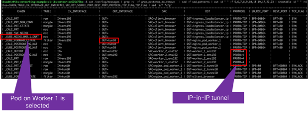 Logging from IPTables showing showing traffic is directed to NGINX on worker 1