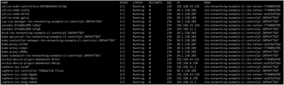 Output from the kubectl get pods -n kube-system command