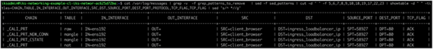 Example of output with SED replacement