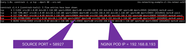 Connection tracking output