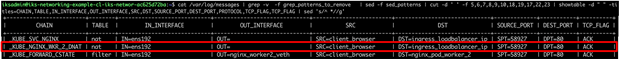 Logging showing Prerouting DNAT