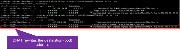 Output from IPTables showing the DNAT rule for the NGINX pod