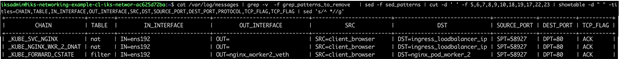 Logging from the client browser to NGINX Ingress – routing and forward chain