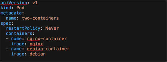 The YAML used to deploy the local-host communication example