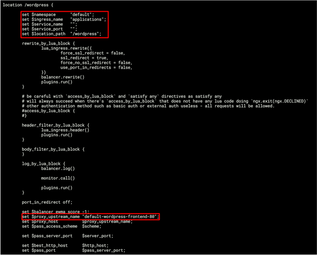 nginx.conf showing the wordpress ingress rules