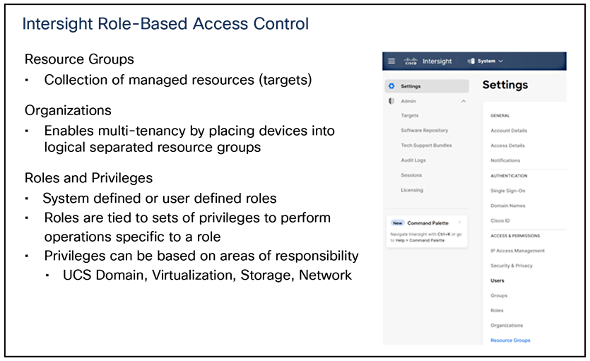 Resource groups Organizations Roles and Privileges