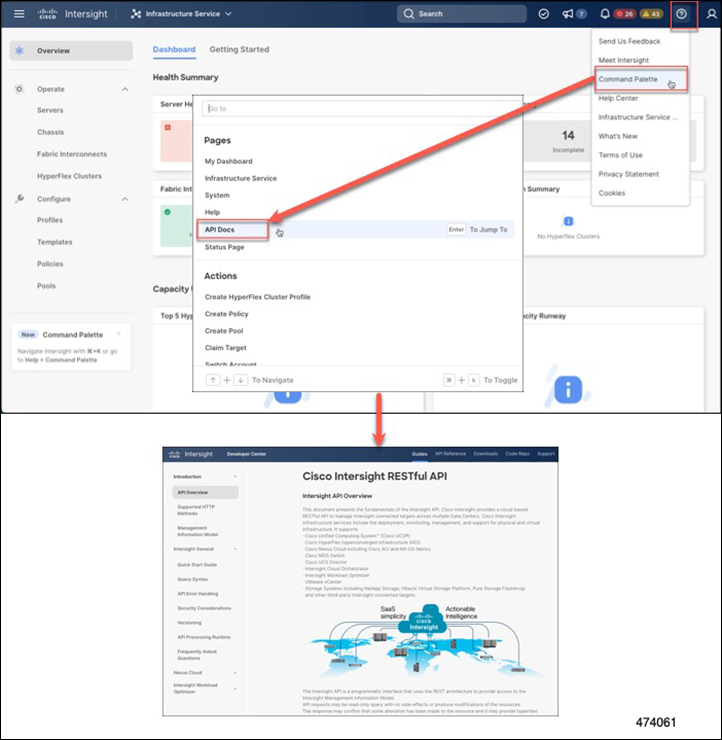 API documents