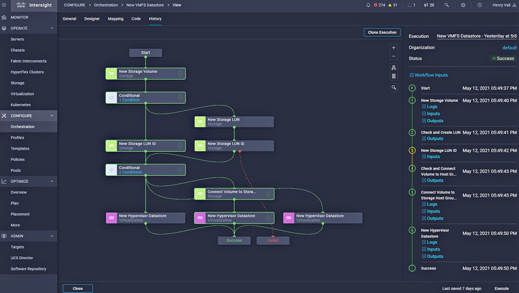 Cisco Intersight Cloud Orchestrator easy-to-use low-code workflow designer