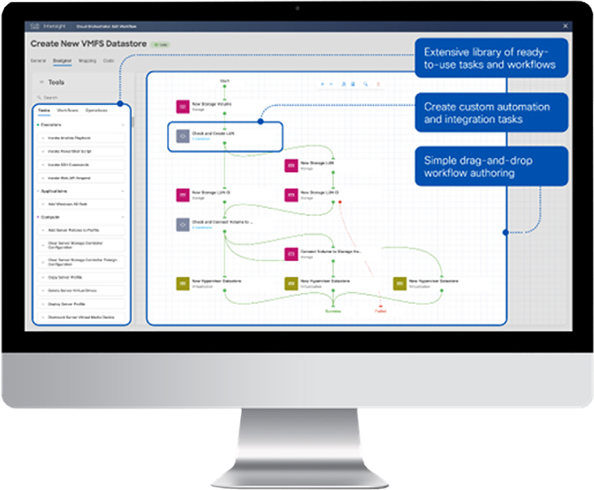 Accelerate delivery of applications and infrastructure using a drag-and-drop automation and workflow designer