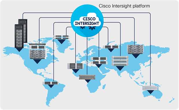 Cisco Intersight simplifies infrastructure management regardless of where your IT resources are located