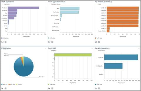 Related image, diagram or screenshot