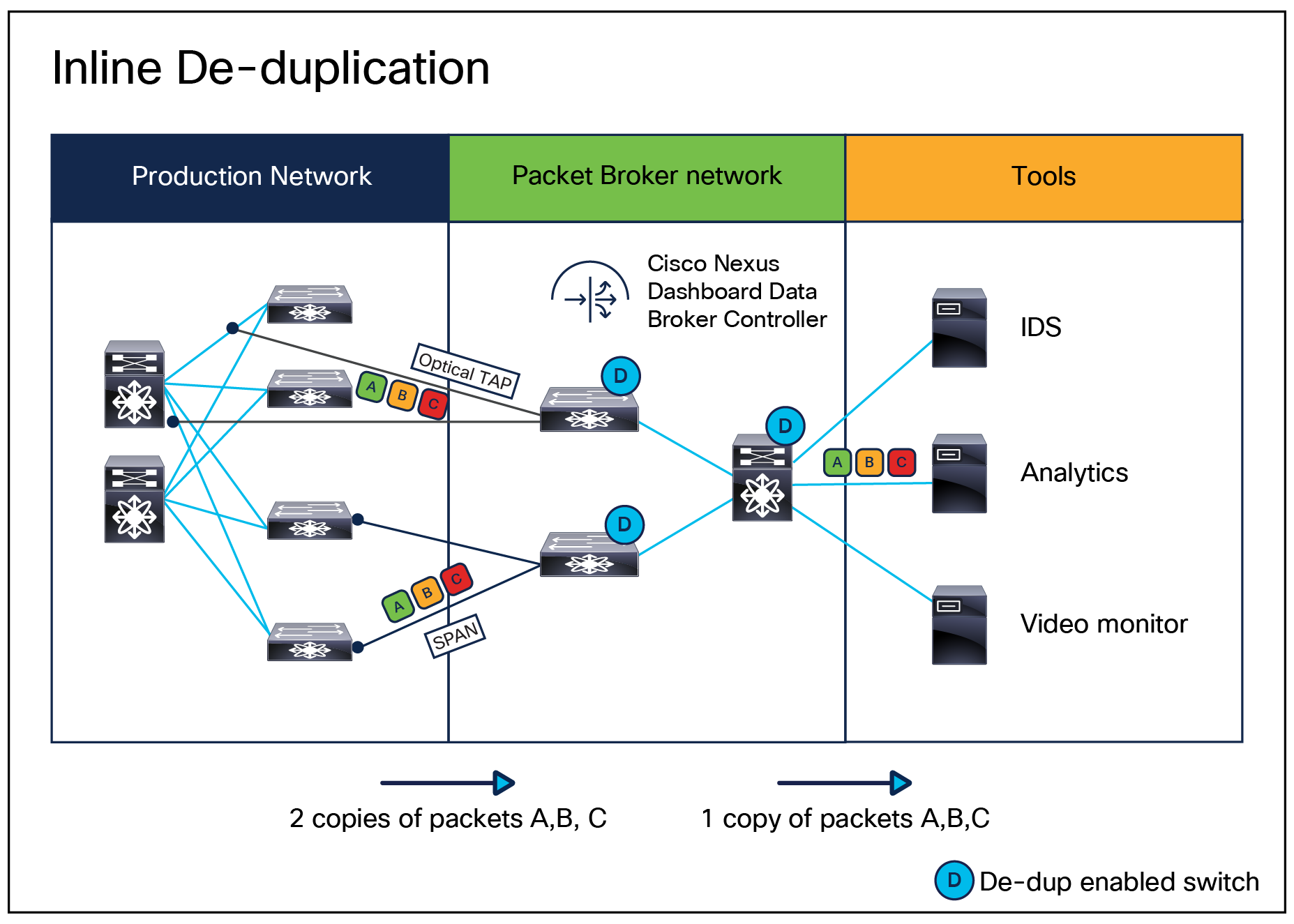 Related image, diagram or screenshot