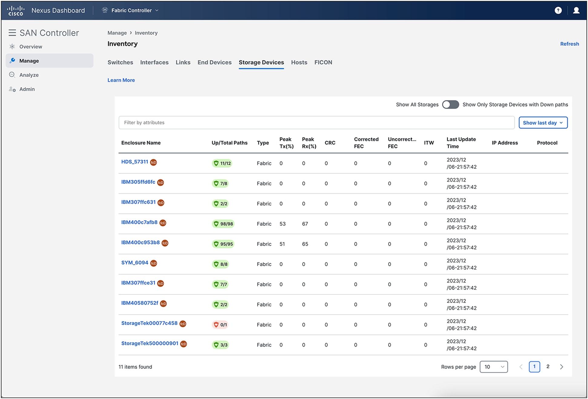 NDFC SAN Controller host and storage views