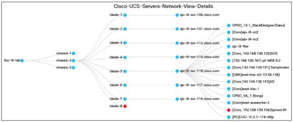 Related image, diagram or screenshot