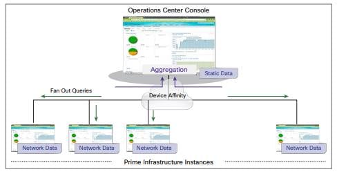 Related image, diagram or screenshot