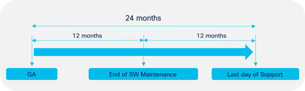 Related image, diagram or screenshot